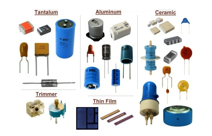 电容器在电路中的作用